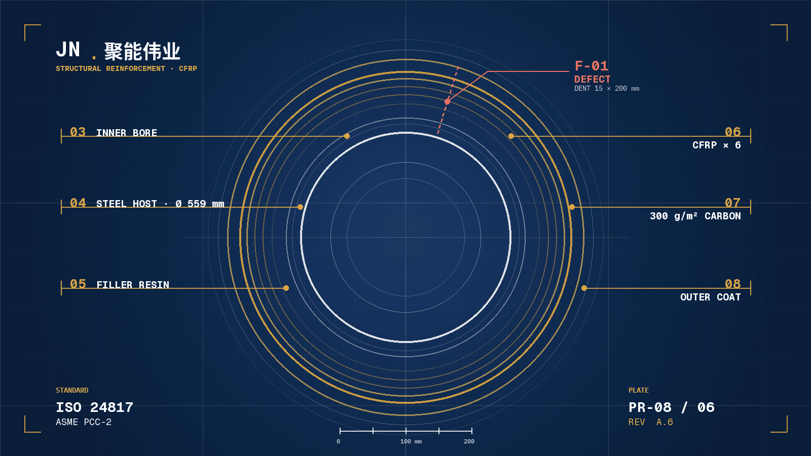 Pressure pipe CFRP reinforcement engineering plate — Juneng Weiye